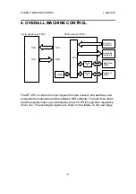 Предварительный просмотр 5 страницы Ricoh RF3020 Service Manual