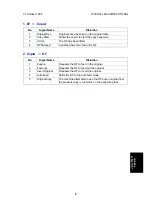 Предварительный просмотр 6 страницы Ricoh RF3020 Service Manual