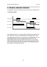 Предварительный просмотр 23 страницы Ricoh RF3020 Service Manual