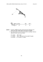 Предварительный просмотр 27 страницы Ricoh RF3020 Service Manual