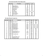 Предварительный просмотр 75 страницы Ricoh RF3020 Service Manual