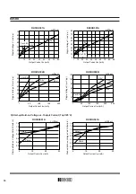 Предварительный просмотр 20 страницы Ricoh RH5RH12B Applications Manual