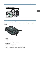 Предварительный просмотр 19 страницы Ricoh Ri 100 Operating Instructions Manual