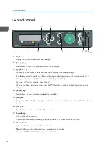 Предварительный просмотр 22 страницы Ricoh Ri 100 Operating Instructions Manual