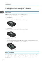 Предварительный просмотр 24 страницы Ricoh Ri 100 Operating Instructions Manual