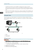 Предварительный просмотр 50 страницы Ricoh Ri 100 Operating Instructions Manual