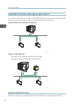 Предварительный просмотр 66 страницы Ricoh Ri 100 Operating Instructions Manual