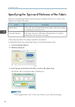 Предварительный просмотр 88 страницы Ricoh Ri 100 Operating Instructions Manual