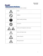 Preview for 7 page of Ricoh Ri 1000 User Manual