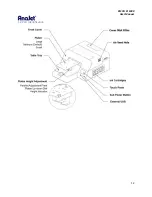 Preview for 12 page of Ricoh Ri 1000 User Manual