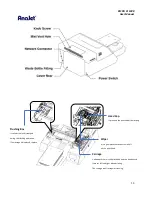 Preview for 13 page of Ricoh Ri 1000 User Manual