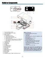 Preview for 18 page of Ricoh Ri 3000 Safety Information And Quick Installation Manual