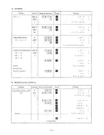 Preview for 14 page of Ricoh Ricomac 1210P Operating Instructions And Owner'S Manual