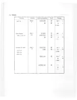 Preview for 11 page of Ricoh RICOMAC 122'1P Operating Instructions Manual