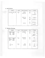 Preview for 13 page of Ricoh RICOMAC 122'1P Operating Instructions Manual