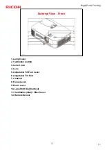 Preview for 13 page of Ricoh Rigel-PJ1nw Y016 Service Training