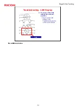 Preview for 34 page of Ricoh Rigel-PJ1nw Y016 Service Training