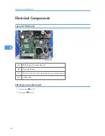 Предварительный просмотр 76 страницы Ricoh RN-MF1 Service Manual