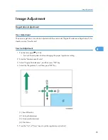 Предварительный просмотр 87 страницы Ricoh RN-MF1 Service Manual