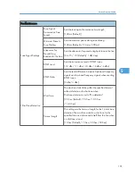 Preview for 103 page of Ricoh RN-MF1 Service Manual