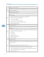 Предварительный просмотр 120 страницы Ricoh RN-MF1 Service Manual