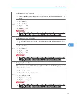 Предварительный просмотр 123 страницы Ricoh RN-MF1 Service Manual