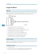 Предварительный просмотр 126 страницы Ricoh RN-MF1 Service Manual