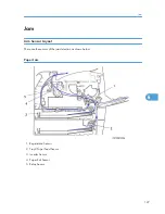 Предварительный просмотр 129 страницы Ricoh RN-MF1 Service Manual