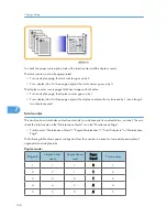 Предварительный просмотр 136 страницы Ricoh RN-MF1 Service Manual