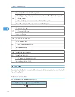 Предварительный просмотр 158 страницы Ricoh RN-MF1 Service Manual