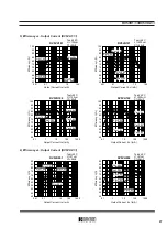 Preview for 31 page of Ricoh RV5VH Applications Manual