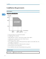 Preview for 24 page of Ricoh S-C4.5 Field Service Manual