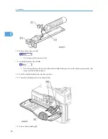 Preview for 30 page of Ricoh S-C4.5 Field Service Manual