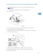 Preview for 31 page of Ricoh S-C4.5 Field Service Manual