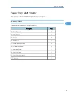 Preview for 39 page of Ricoh S-C4.5 Field Service Manual