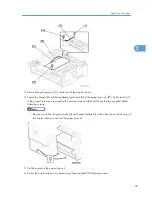 Preview for 41 page of Ricoh S-C4.5 Field Service Manual