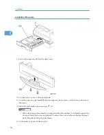 Preview for 56 page of Ricoh S-C4.5 Field Service Manual