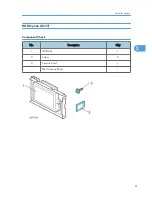 Preview for 63 page of Ricoh S-C4.5 Field Service Manual