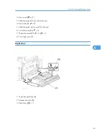 Preview for 75 page of Ricoh S-C4.5 Field Service Manual