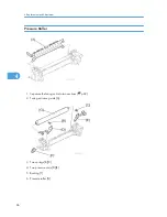 Preview for 88 page of Ricoh S-C4.5 Field Service Manual