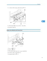 Preview for 97 page of Ricoh S-C4.5 Field Service Manual