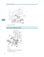 Preview for 98 page of Ricoh S-C4.5 Field Service Manual