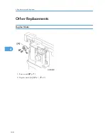 Preview for 110 page of Ricoh S-C4.5 Field Service Manual