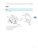 Preview for 119 page of Ricoh S-C4.5 Field Service Manual