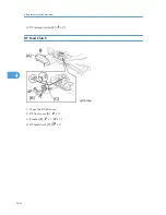 Preview for 126 page of Ricoh S-C4.5 Field Service Manual