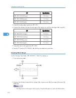 Preview for 128 page of Ricoh S-C4.5 Field Service Manual