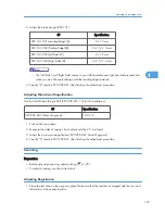 Preview for 129 page of Ricoh S-C4.5 Field Service Manual