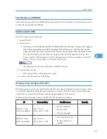 Preview for 149 page of Ricoh S-C4.5 Field Service Manual