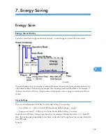 Preview for 187 page of Ricoh S-C4.5 Field Service Manual