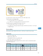 Preview for 191 page of Ricoh S-C4.5 Field Service Manual